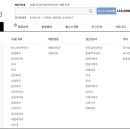 ㈜마이펫 이미지