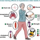 삼부가정의학과의원 이미지