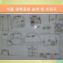 유수정농장 이미지