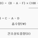 수도용 상토분석법 이미지