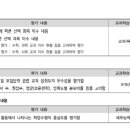 브레인밸리학원