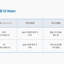 순수세탁 - 성북구 성북로 40-2 | 순수세탁