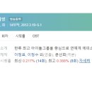 은평-025 | [미니드라마] 025. K팝최강서바이벌 2012년 14부작 완결 채널A 문선희 작가