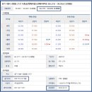 경기시흥_금강2차아파트 Daum카페