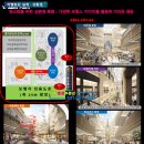 콩공인중개사사무소 이미지
