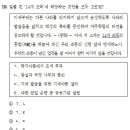 2023년 국가직 9급(2023.4) 한국사 기출/해설