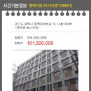 평택로28번길 네이버블로그