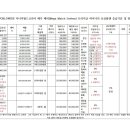 비즈플랜 이미지