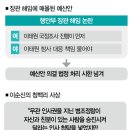 [다큐멘토링] 민생 잊은 그들에게 ‘청백리’ 있겠나 이미지