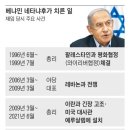 사면초가 이미지