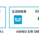 도영 주식회사 이미지