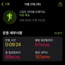 (주)제일리프트 이미지