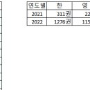 통큰 멋쟁이