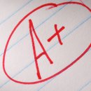 더위너스영어학원 이미지