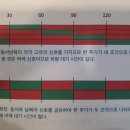 송현수 이미지