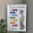 괴정초등학교 | [스페이스뷰티 부산대티점 후기] 괴정피부관리, 사하구피부관리, 사하구괴정피부관리