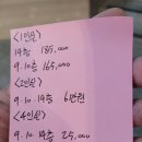 부산 서면 더존한방병원 1인실 2인실 가격비교, 직접 입원해본 후기