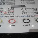이코노스시 이미지