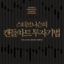 한미슈퍼 - 관악구 | 한미슈퍼