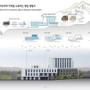 건축사사무소영암 이미지