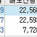 (주)에이디홀딩스 이미지