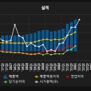 에스제이파마 이미지