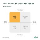 싸인업기획 이미지