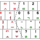 자판나라