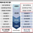 가로 이미지