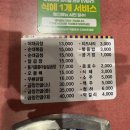 원조유박사곱창 1호점 | [구리맛집] 구리 곱창맛집으로 인정하는 '원조유박사곱창' 내돈내산 솔직후기