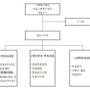 대길인력 이미지
