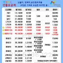 정산텔레콤 이미지