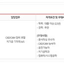 (주)덴탈코리아 이미지