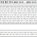 2023-주196 이미지