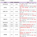 애드갤러리