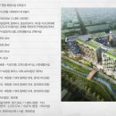 트리플시티 이미지