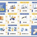 ‘플러팅→호감표시’, ‘밸류업→가치향상’…다듬은 우리말 어때요? 이미지