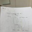 보건관리자 신규교육(34시간) 후기ㅣ대한산업보건협회 대구경북지역본부