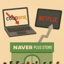 플스브라더스 이미지