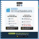 아리스케일 | 베트남 다낭 세미 패키지여행 3박5일 일정 환전 포함 후기