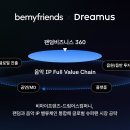 대중컴퍼니