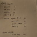오오미미 이미지