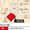 하림건축 이미지