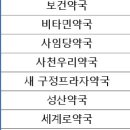 구정열린약국 이미지
