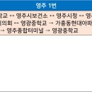 청하약국 이미지