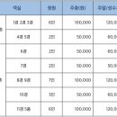 논산시민의 날 음악회 | [논산가볼만한곳] 논산한옥마을 럭셔리 한옥스테이 35000원 숙박 후기