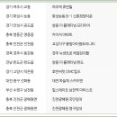 아산가구스타 이미지