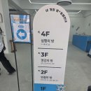 (온라인 공연) 국립합창단의 영화음악 여행 | 서울 성수팝업스토어 청년문화 사용법 네개의 방 나만의 문화 사용법 행사 방문후기