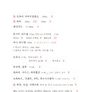 월명동휘겔리