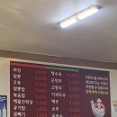 손짜장수타킹 이미지